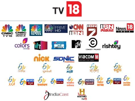 tv18 channels list.